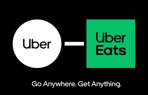 Uber Gift Card